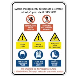 Tabule s bezpečnostními pokyny na stavbu